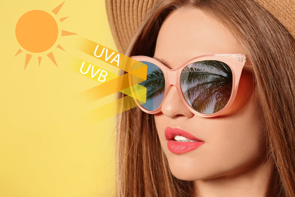 How do sunglasses protect your eyes from UV rays? Speksee