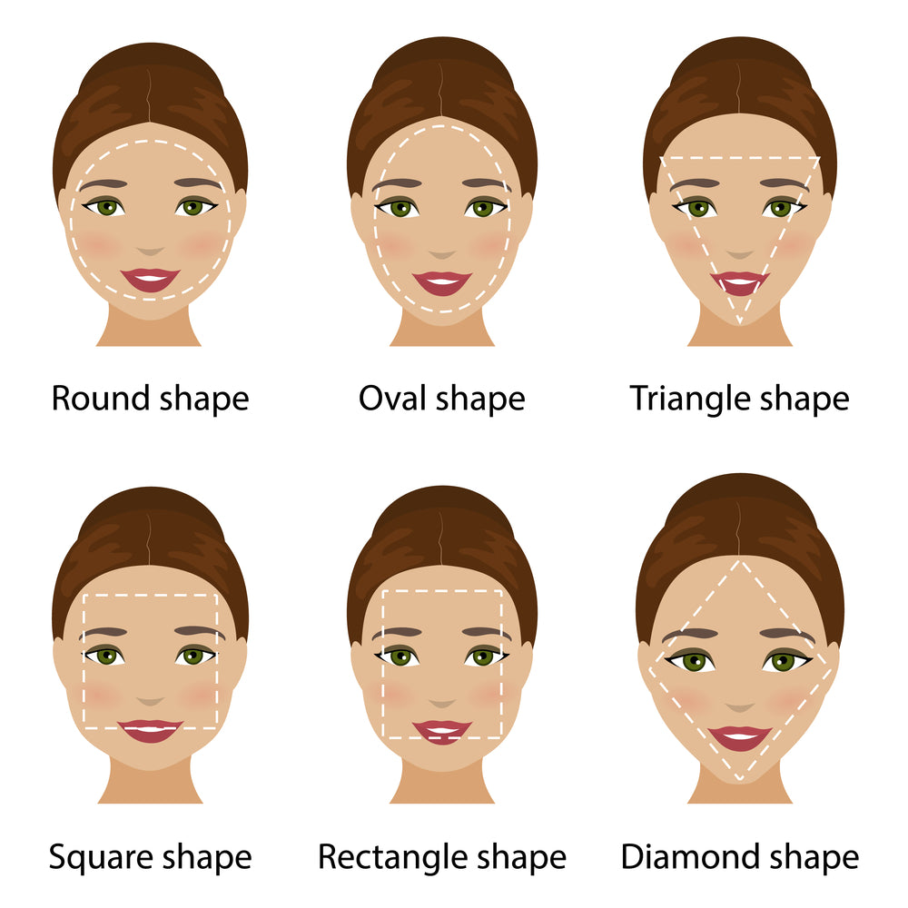 Oval, Square, Round, Heart: What Your Face Shape Says About Your Style
